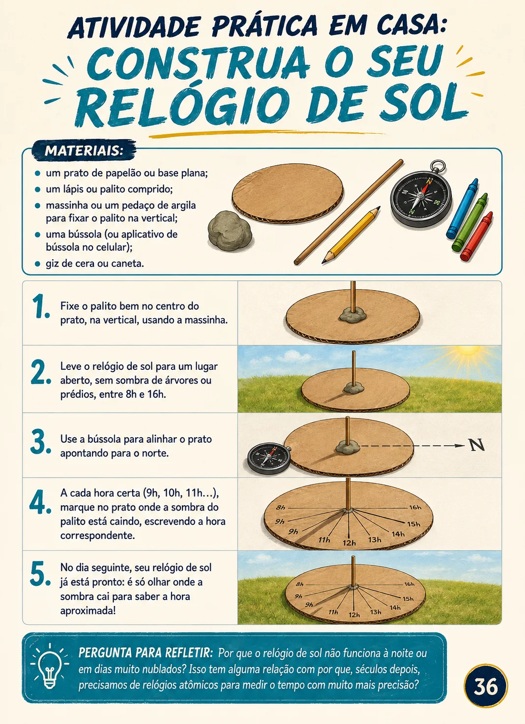 Página 36 da HQ: atividade prática para construir um relógio de sol com prato, palito, massinha e bússola
