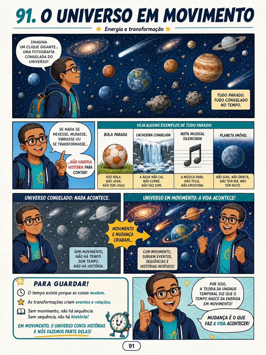 Página do Vol. 1: O universo em movimento
