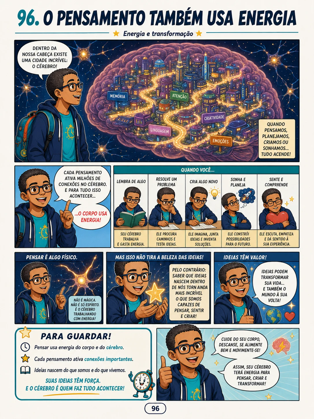 Página do Vol. 1: O pensamento também usa energia